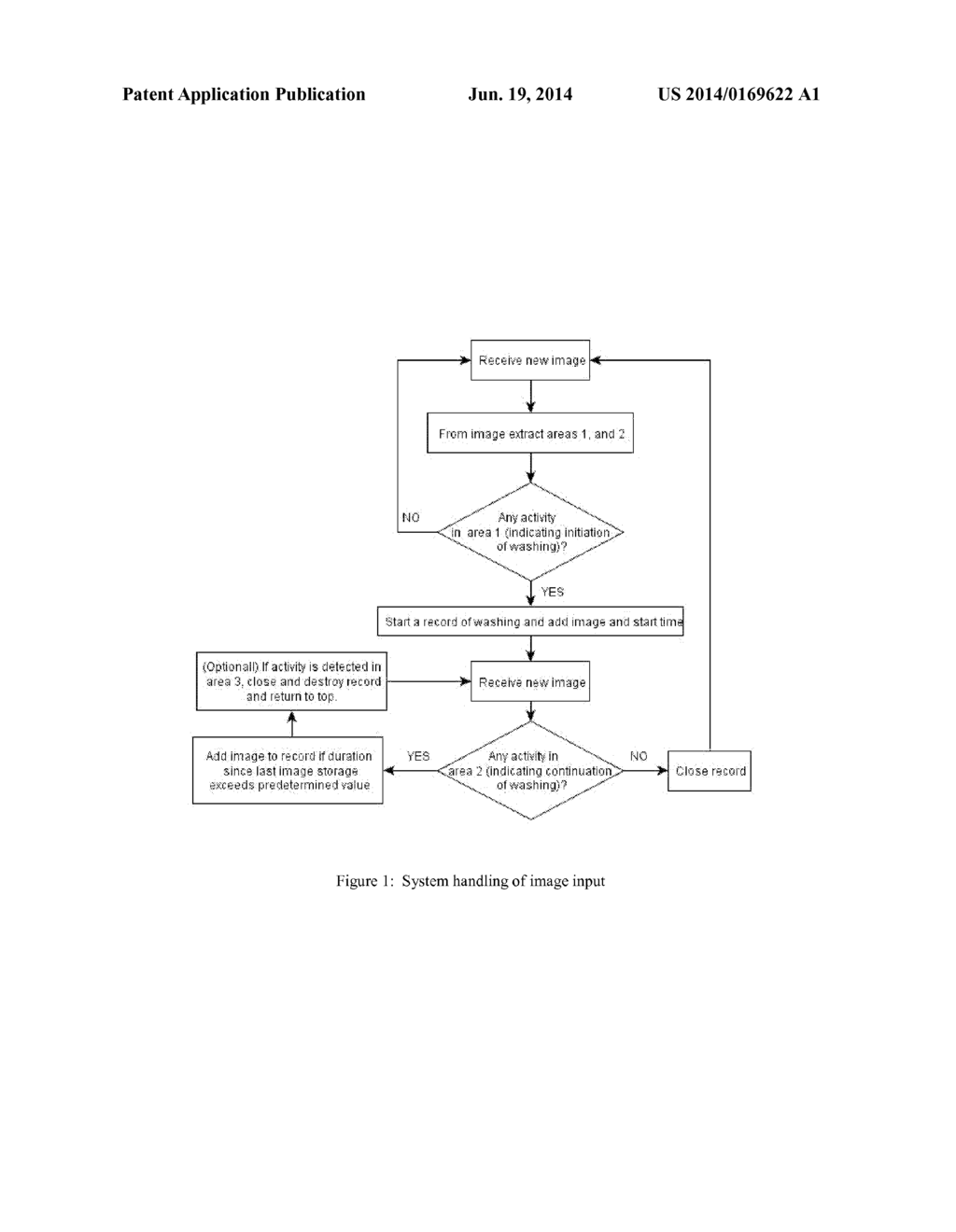 APPARATUS AND METHOD FOR MONITORING HAND  WASHING - diagram, schematic, and image 02