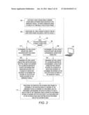 EMERGENCY RESCUE VEHICLE VIDEO BASED VIOLATION ENFORCEMENT METHOD AND     SYSTEM diagram and image