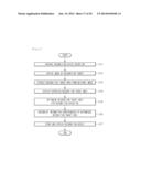 ELECTRIC PRODUCT diagram and image