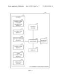 SYSTEM AND METHOD FOR PASSIVE LIVE PERSON VERIFICATION USING REAL-TIME EYE     REFLECTION diagram and image