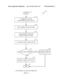 SYSTEM AND METHOD FOR PASSIVE LIVE PERSON VERIFICATION USING REAL-TIME EYE     REFLECTION diagram and image