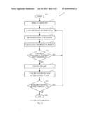 SYSTEM AND METHOD FOR PASSIVE LIVE PERSON VERIFICATION USING REAL-TIME EYE     REFLECTION diagram and image