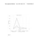 Contact Area Diffusion Factor for Quantifying Fat Contents of Liquid diagram and image