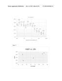 Contact Area Diffusion Factor for Quantifying Fat Contents of Liquid diagram and image