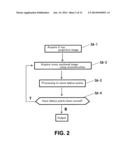 Shape-Extraction Method and Shape-Extraction System diagram and image