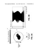 Shape-Extraction Method and Shape-Extraction System diagram and image