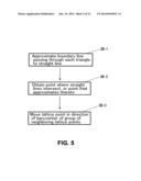 Shape-Extraction Method and Shape-Extraction System diagram and image