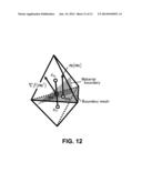 Shape-Extraction Method and Shape-Extraction System diagram and image