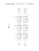 APPARATUS AND METHOD FOR MEASURING IQ IMBALANCE FOR OPTICAL RECEIVER diagram and image