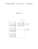 APPARATUS AND METHOD FOR MEASURING IQ IMBALANCE FOR OPTICAL RECEIVER diagram and image