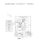 Rotational Sensing for a Replaceable Unit of an Image Forming Device diagram and image