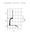 Rotational Sensing for a Replaceable Unit of an Image Forming Device diagram and image