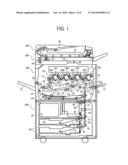 IMAGE FORMING APPARATUS CAPABLE OF EFFECTIVELY PREVENTING IMAGE DENSITY     FLUCTUATION diagram and image