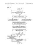 IMAGE FORMING APPARATUS CAPABLE OF EFFECTIVELY PREVENTING IMAGE DENSITY     FLUCTUATION diagram and image