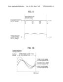 IMAGE FORMING APPARATUS CAPABLE OF EFFECTIVELY PREVENTING IMAGE DENSITY     FLUCTUATION diagram and image
