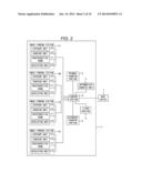 IMAGE FORMING APPARATUS diagram and image