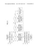 IMAGE FORMING APPARATUS diagram and image