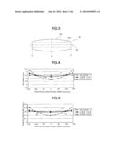 FIXING APPARATUS AND IMAGE FORMING APPARATUS diagram and image