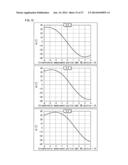 DEVELOPING DEVICE AND IMAGE FORMING APPARATUS diagram and image