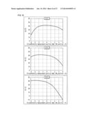 DEVELOPING DEVICE AND IMAGE FORMING APPARATUS diagram and image