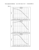 DEVELOPING DEVICE AND IMAGE FORMING APPARATUS diagram and image