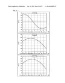 DEVELOPING DEVICE AND IMAGE FORMING APPARATUS diagram and image