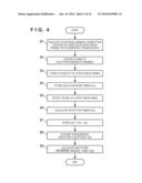 IMAGE FORMING APPARATUS THAT PERFORMS COLOR MISALIGNMENT CORRECTION diagram and image