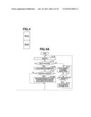 STERILIZATION APPARATUS, STERILIZATION METHOD diagram and image