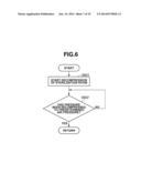 STERILIZATION APPARATUS, STERILIZATION METHOD diagram and image