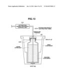 STERILIZATION APPARATUS, STERILIZATION METHOD diagram and image