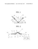 TARGET SUBSTANCE DETECTION CHIP, TARGET SUBSTANCE DETECTION PLATE, TARGET     SUBSTANCE DETECTION DEVICE AND TARGET SUBSTANCE DETECTION METHOD diagram and image