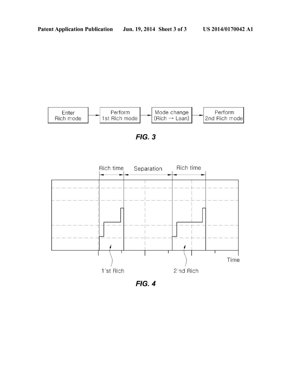 LNT CONTROL METHOD FOR VEHICLE - diagram, schematic, and image 04