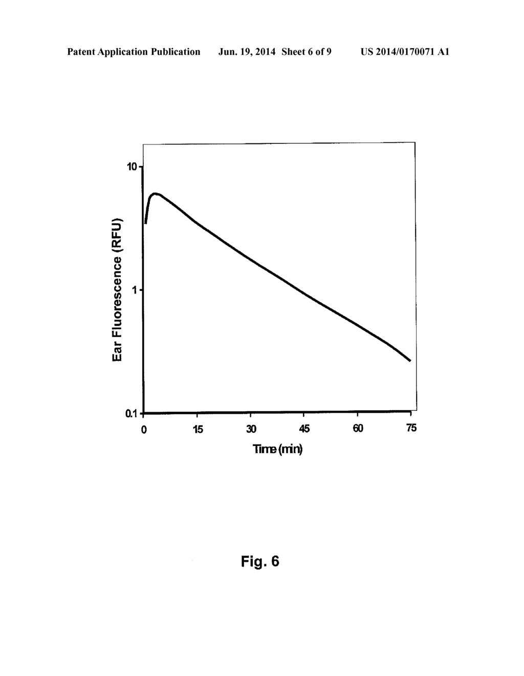 Modified Pyrazine Derivatives and Uses Thereof - diagram, schematic, and image 07