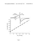 NANOPARTICULATE PROBE FOR IN VIVO MONITORING OF TISSUE OXYGENATION diagram and image