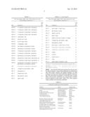 ANTI-NUCLEOLIN AGENT-CONJUGATED NANOPARTICLES diagram and image
