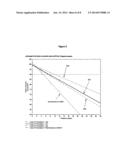 ANTIOXIDANT TOPICAL COMPOSITIONS diagram and image