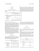 ANTIOXIDANT TOPICAL COMPOSITIONS diagram and image