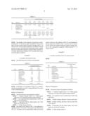 ANTIOXIDANT TOPICAL COMPOSITIONS diagram and image