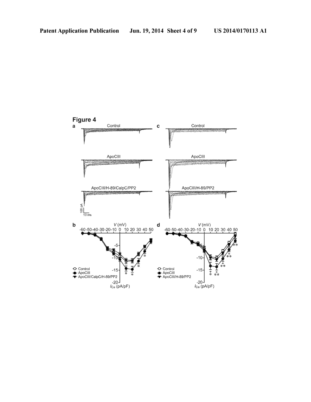 Methods for treating and/or limiting development of diabetes - diagram, schematic, and image 05