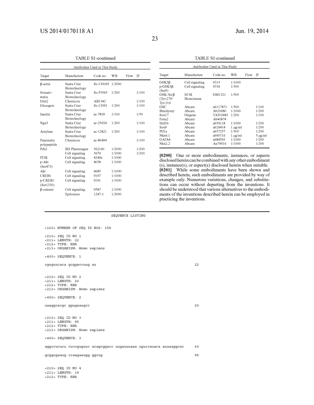 METHODS OF DIFFERENTIATING STEM CELLS BY MODULATING MIR-124 - diagram, schematic, and image 71