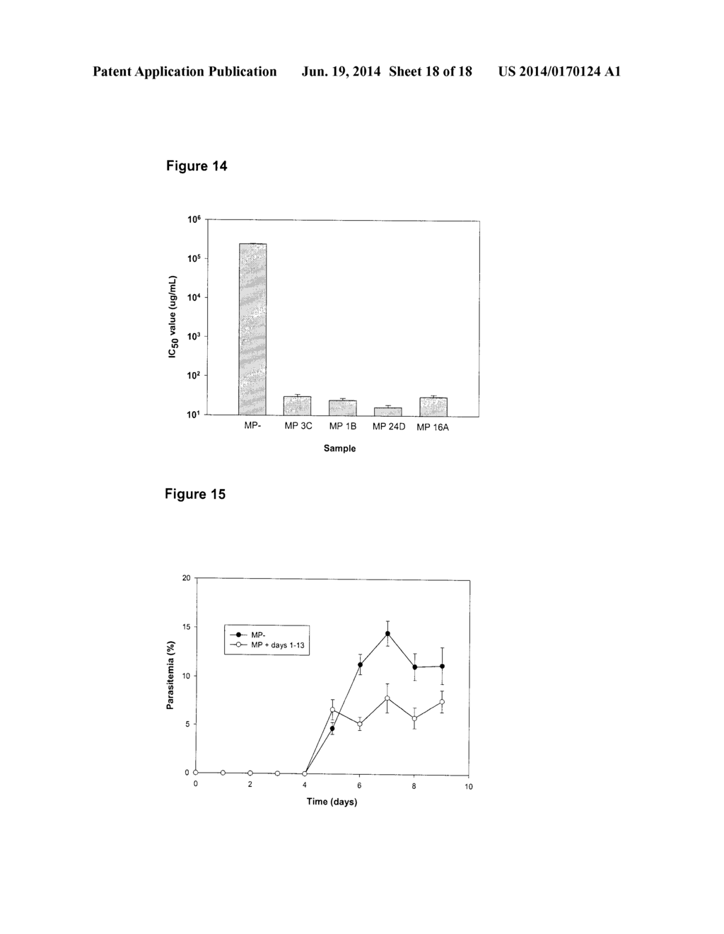 METHODS AND USES OF A MODIFIED CECROPIN FOR TREATING ENDOPARASITIC AND     BACTERIAL INFECTIONS - diagram, schematic, and image 19