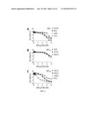 COMPOSITIONS AND METHODS RELATED TO ANTIBODIES TO STAPHYLOCOCCAL PROTEIN A diagram and image