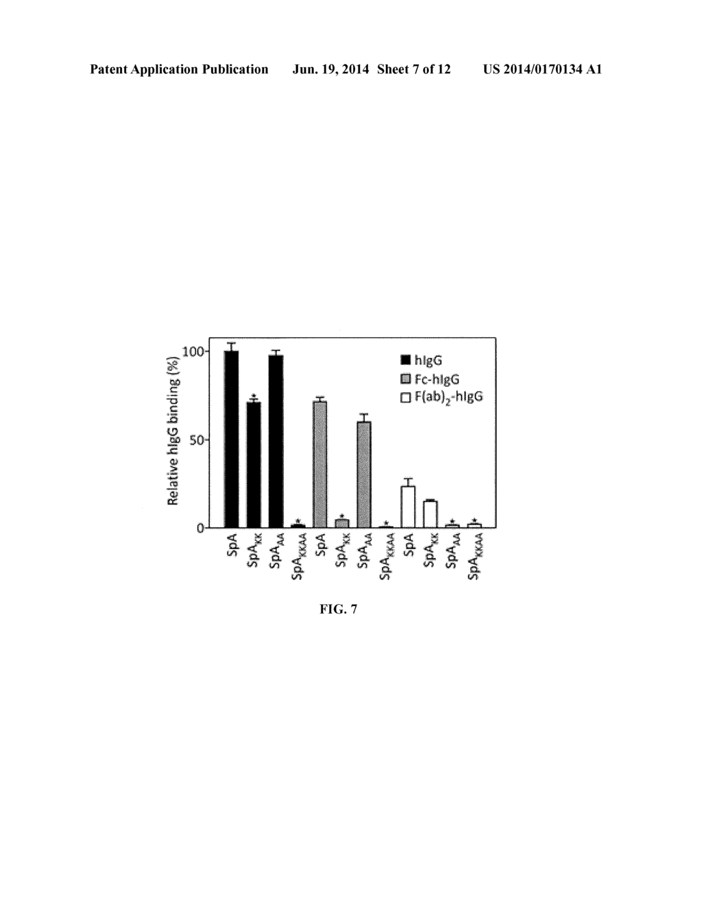 COMPOSITIONS AND METHODS RELATED TO ANTIBODIES TO STAPHYLOCOCCAL PROTEIN A - diagram, schematic, and image 08