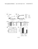 COMPOSITIONS AND METHODS RELATED TO ANTIBODIES TO STAPHYLOCOCCAL PROTEIN A diagram and image