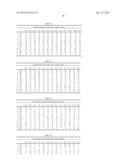 COMPOSITIONS AND METHODS RELATED TO ANTIBODIES TO STAPHYLOCOCCAL PROTEIN A diagram and image