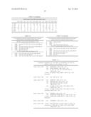 COMPOSITIONS AND METHODS RELATED TO ANTIBODIES TO STAPHYLOCOCCAL PROTEIN A diagram and image