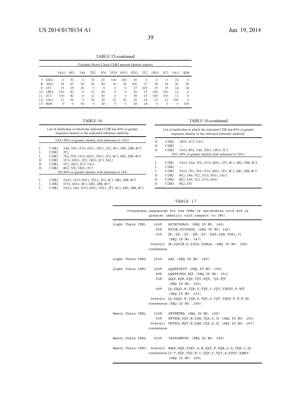 COMPOSITIONS AND METHODS RELATED TO ANTIBODIES TO STAPHYLOCOCCAL PROTEIN A - diagram, schematic, and image 52