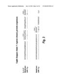 HUMAN MONOCLONAL ANTIBODIES AGAINST INTERLEUKIN 8 (IL-8) diagram and image