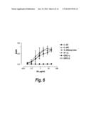 HUMAN MONOCLONAL ANTIBODIES AGAINST INTERLEUKIN 8 (IL-8) diagram and image