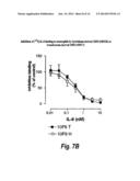 HUMAN MONOCLONAL ANTIBODIES AGAINST INTERLEUKIN 8 (IL-8) diagram and image